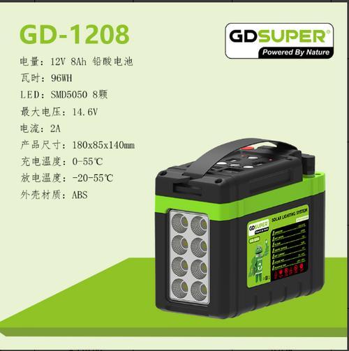 GD-1208-134