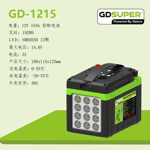 GD-1215-134