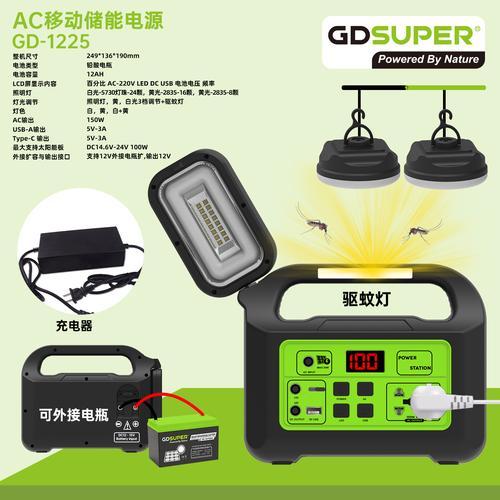 GD-1225-134